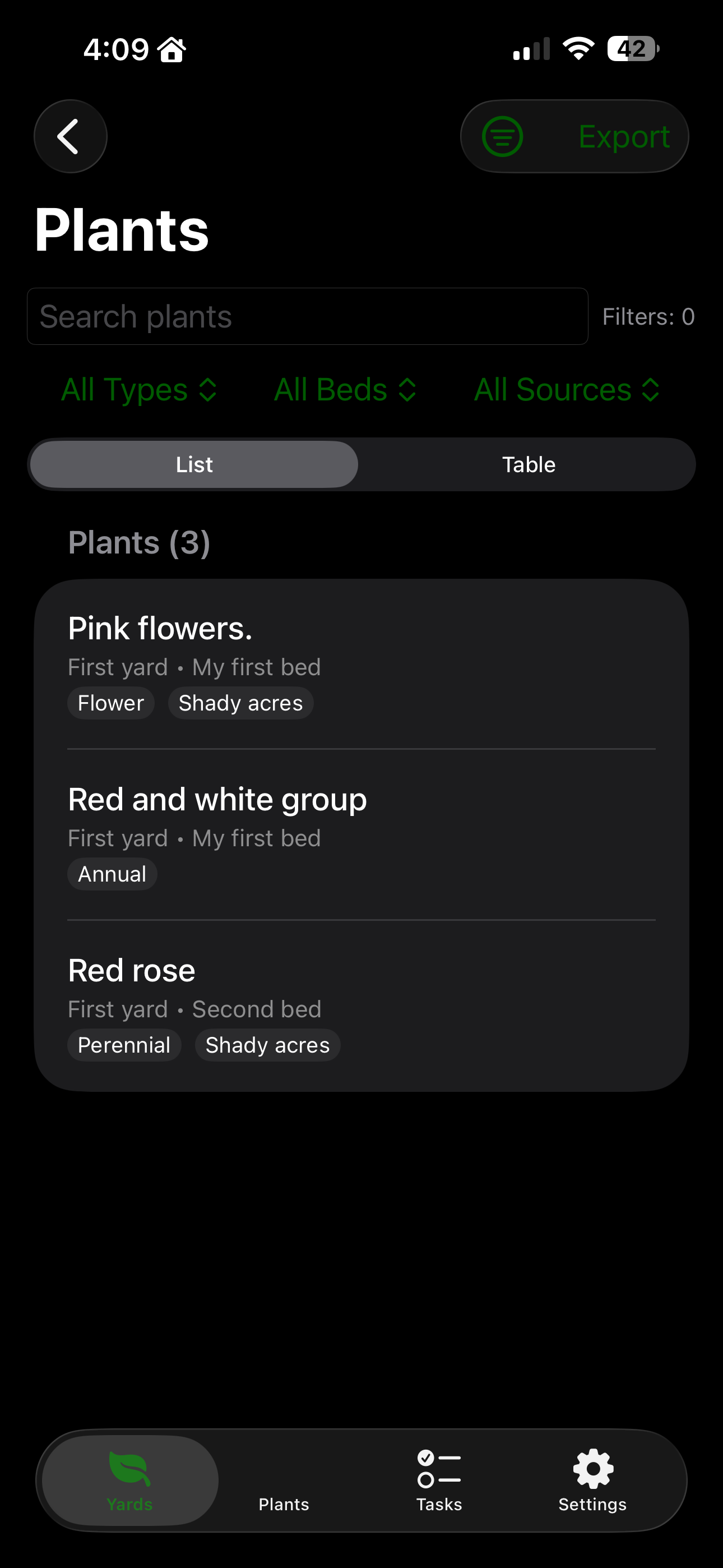 Bedhead inventory and plant detail management screen
