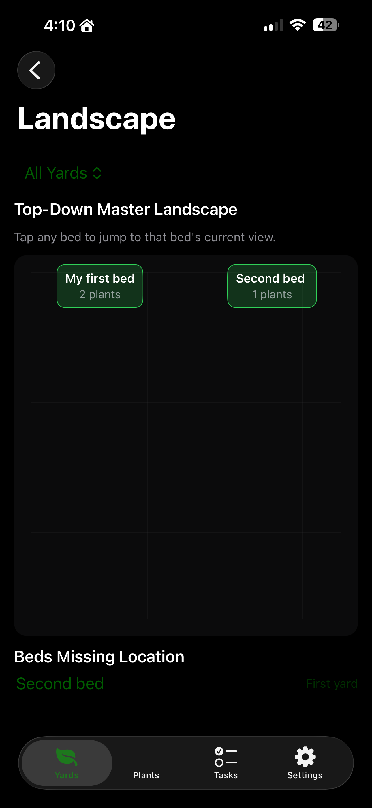 Bedhead cost tracking and purchase history overview