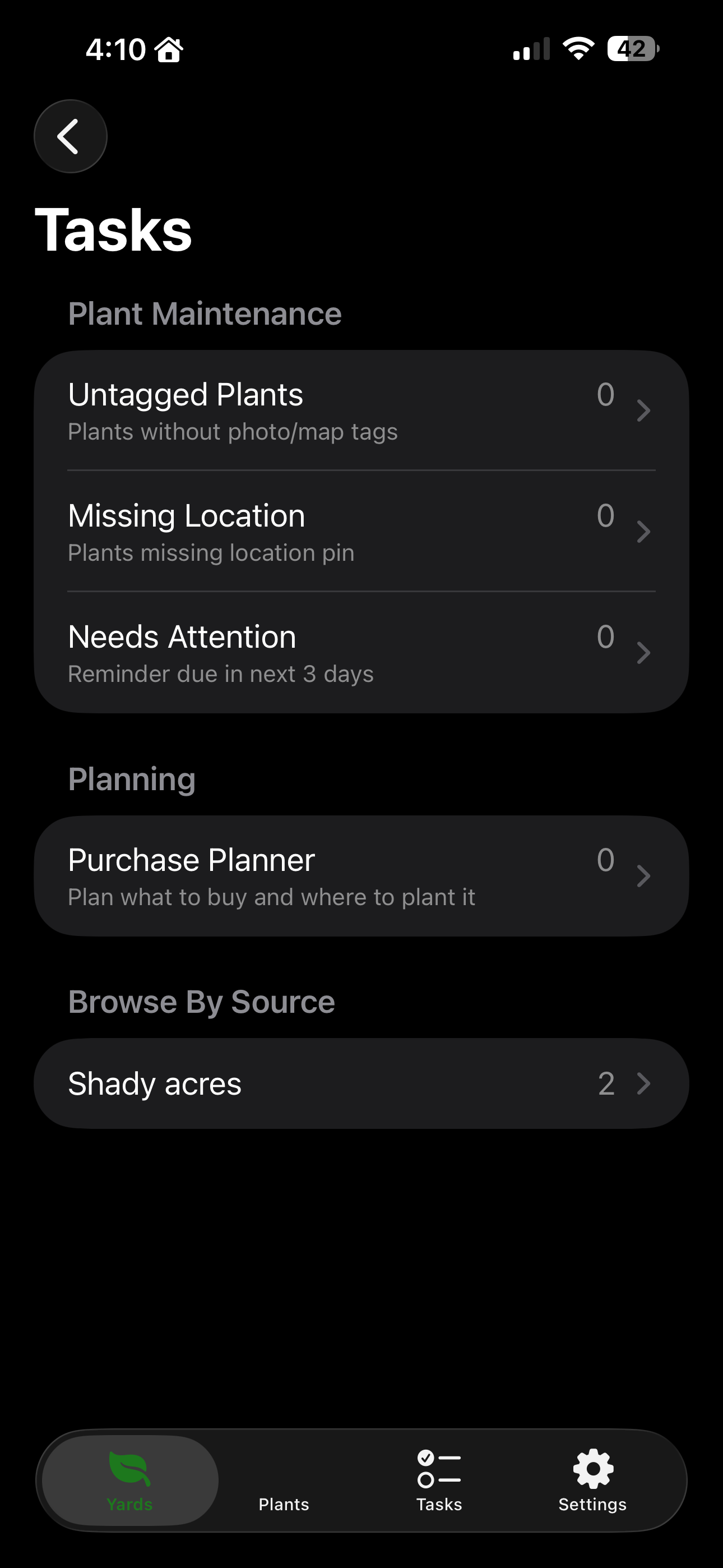 Bedhead planning summary with actionable next steps