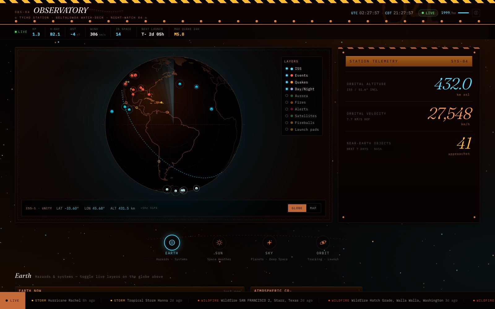 Observatory dashboard showing a dark globe with live ISS track, earthquake and storm markers, and station telemetry readouts.